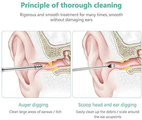 EarHero Ease Kit